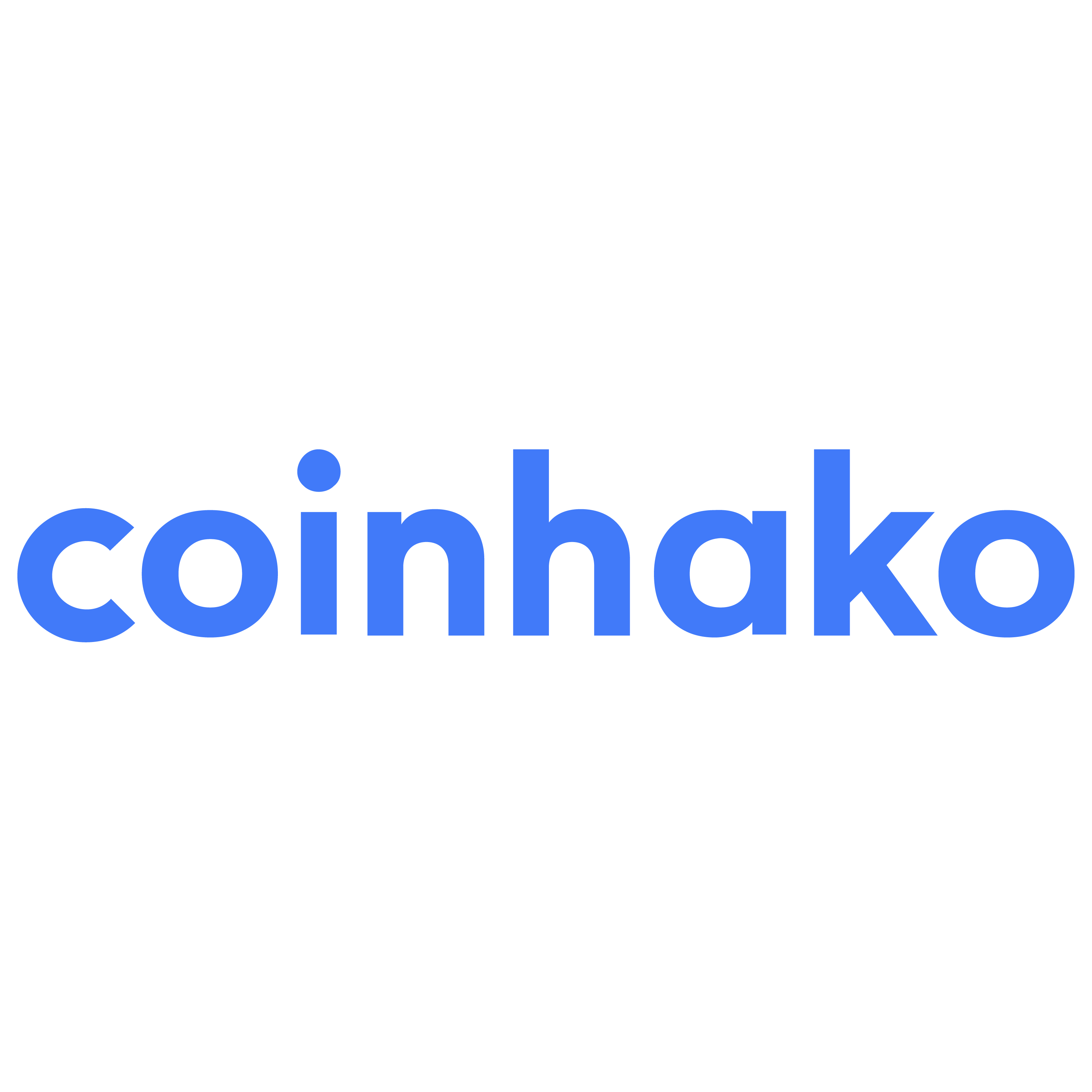 Coinhako is operating at full capacity