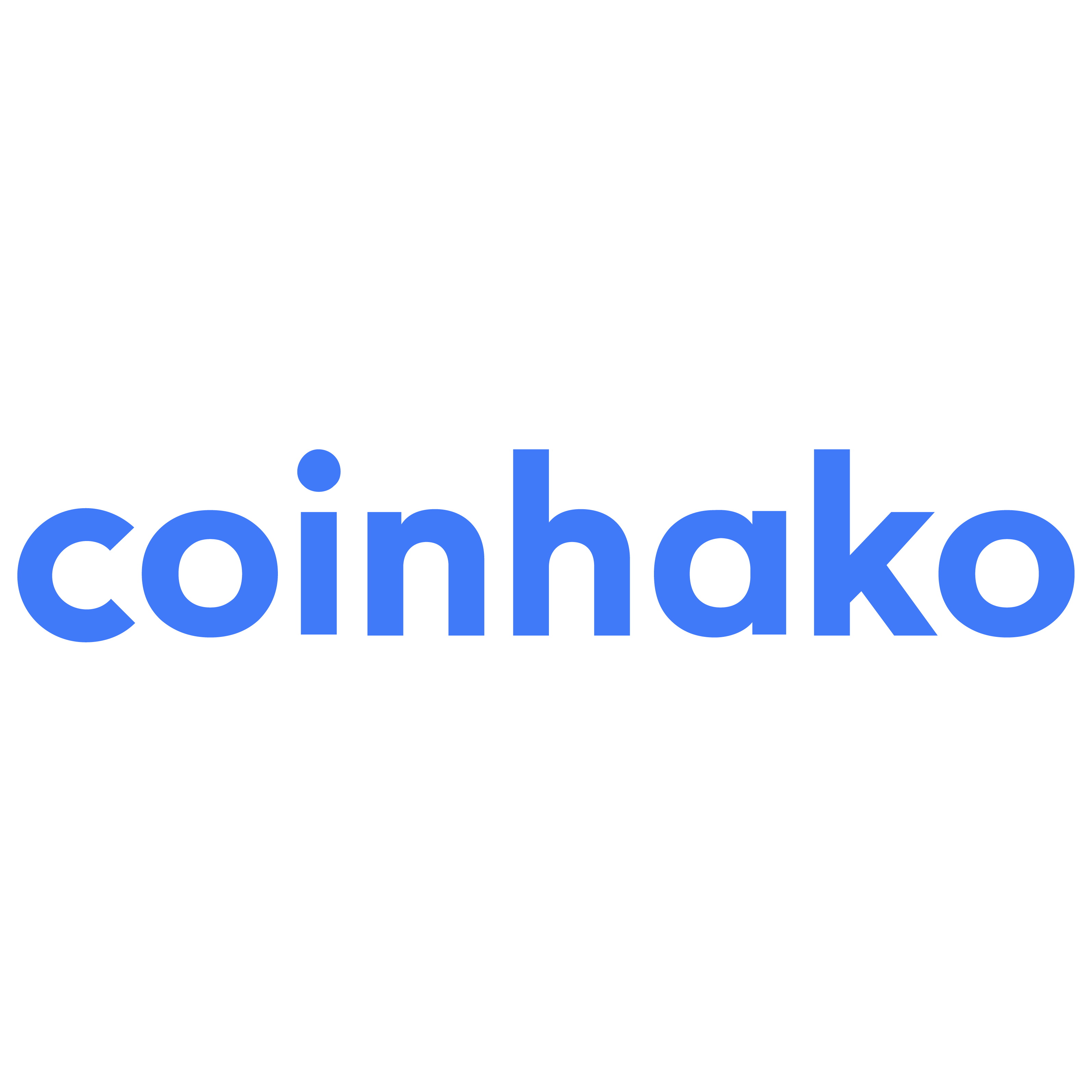 Coinhako surges ahead with 1200% increase in trading volume